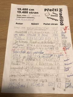 Čteme knihovnu + Čtení v knihovně - 2. C
